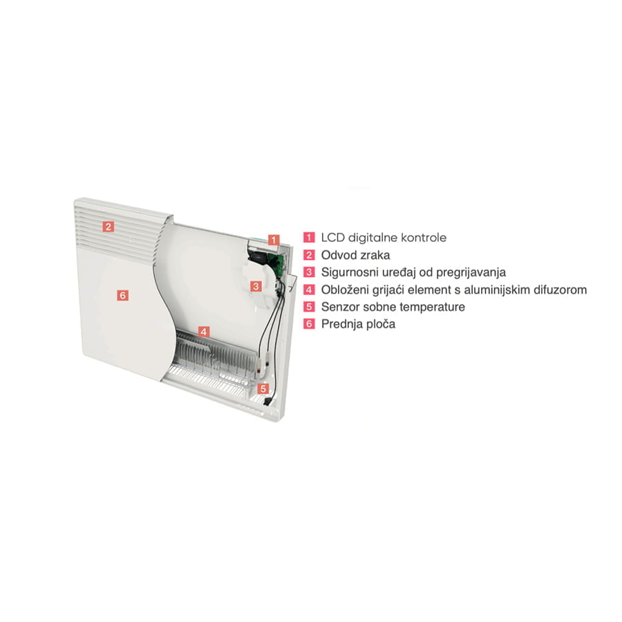 Atlantic Konvektor F127 1500 W - slika 4